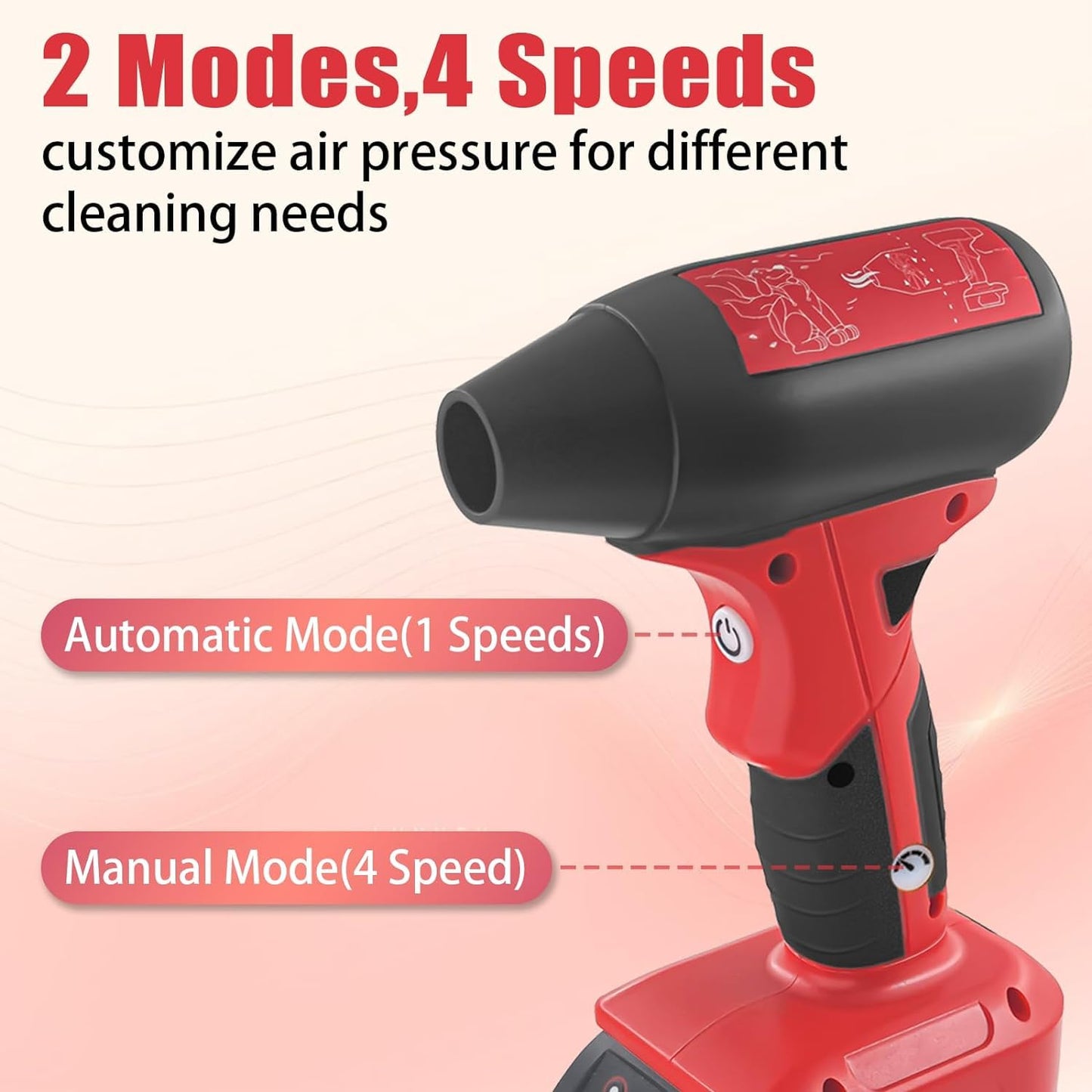 Mini Jet Fan Blower Fit for Milwaukee M18 18V Battery,130000RPM Compressed Air Duster for Computer Keyboard,Garage,Sawmill Room,Camping BBQ,Wood Workshop Cleaning,Clear Snow.