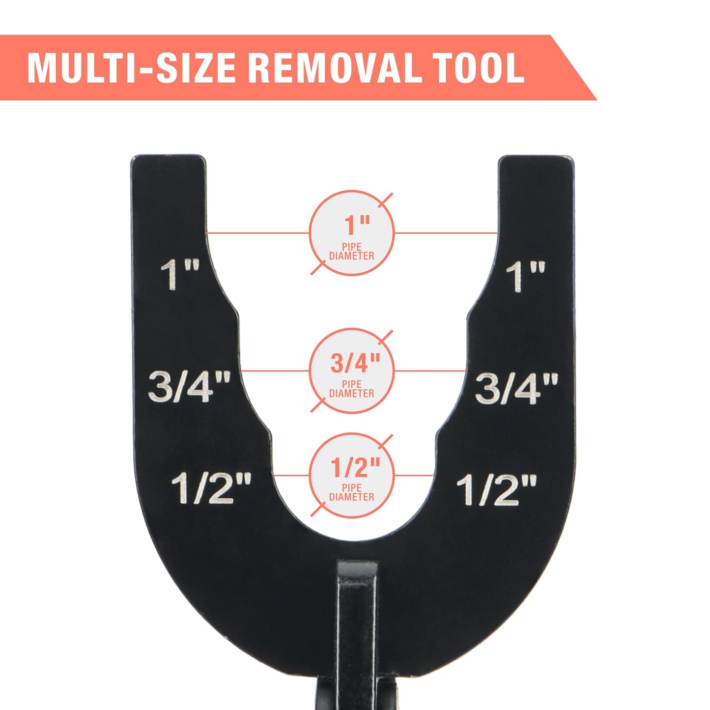iCrimp Push-Fit Disconnect Tong Tool for Easily Removing Push-to-Connect Fittings(1/2-in, 3/4-in, 1-in), Multi-Sized Removal Tool for Push Fit Fittings