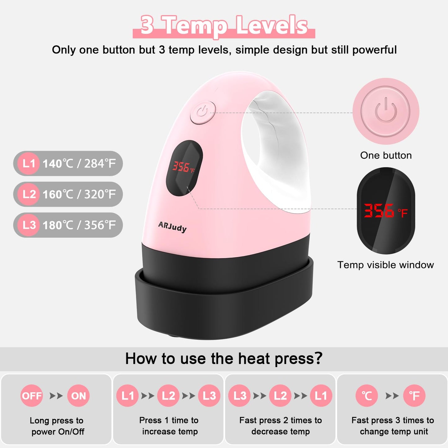 ARJudy Mini Heat Press Machine, Mini Heat Transfer Iron Press, 3 Heat Settings & Visible Temp, Portable Heat Press Easy for Crafts, T-Shirt, Hats, Shoes, Bags, Cap, and Small HTV Vinyl Projects