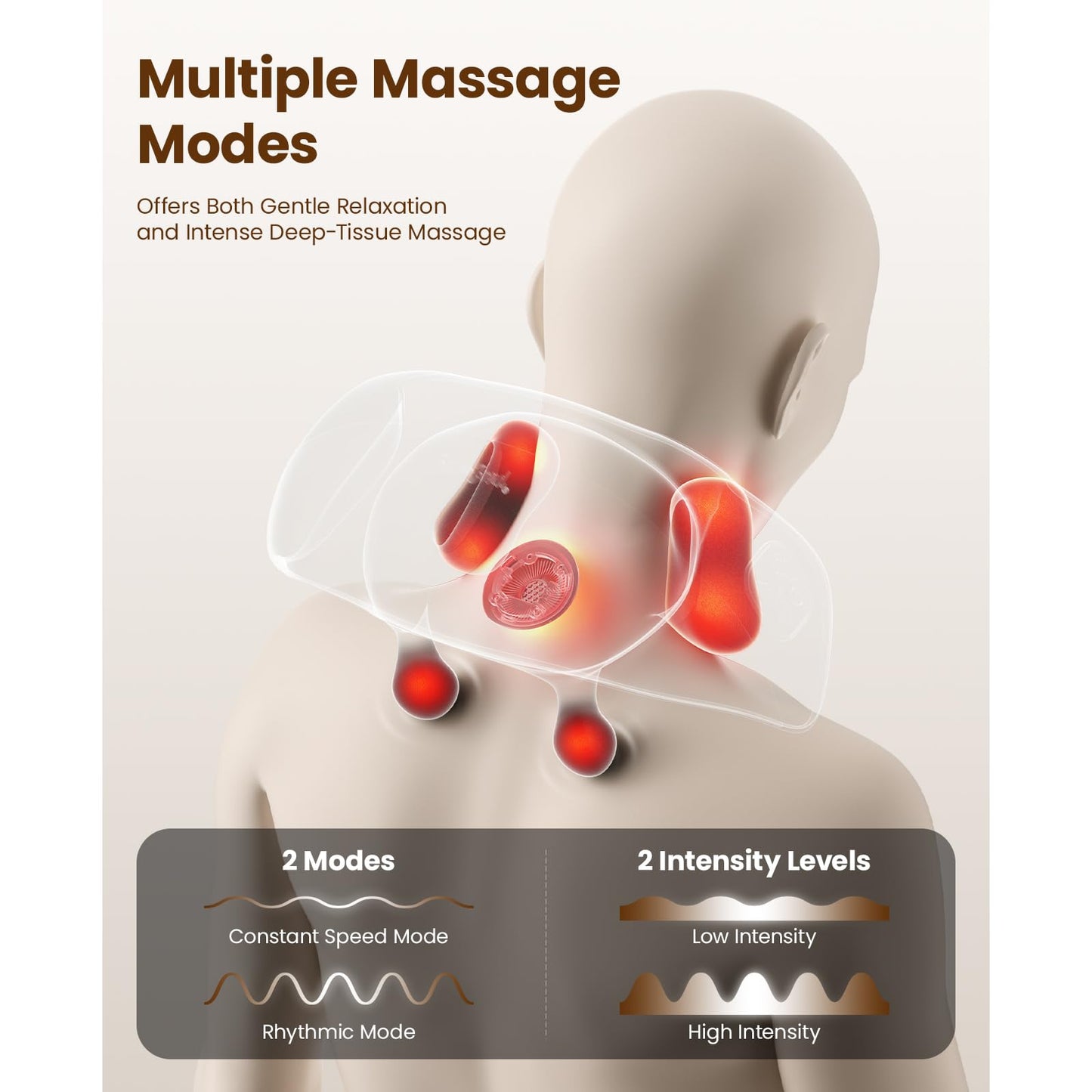 BOB AND BRAD Cordless Neck Shoulder Massager Neck Back Massager Pillow for Neck, Back, Gifts for Men Women Mom Dad