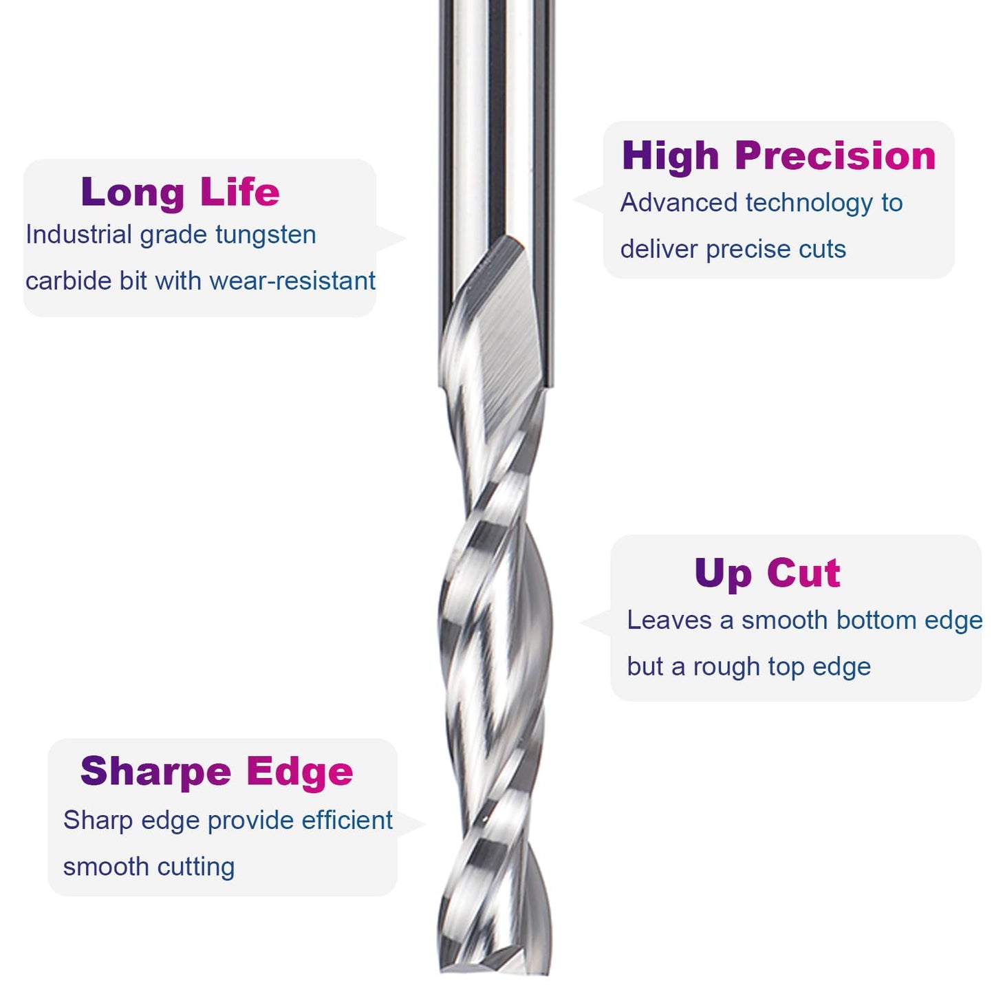 SpeTool 5PCS UP Cut Spiral Router Bits 1/4 Shank with 1/4 Inch Cutting Diameter ,1-1/4 Inch Cutting Length 3 Inch OVL,Tungsten Carbide CNC Upcut Router Bits Set for Woodworking Cutter