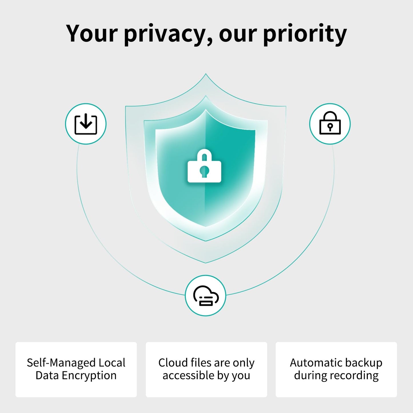 AI Voice Recorder, Free Subscription, Portable Note Voice Recorder with Case, App Control, Transcribe & Summarize by ChatGPT, Support 147 Languages, 80GB, Audio Recorder for Calls, Lectures, Meetings
