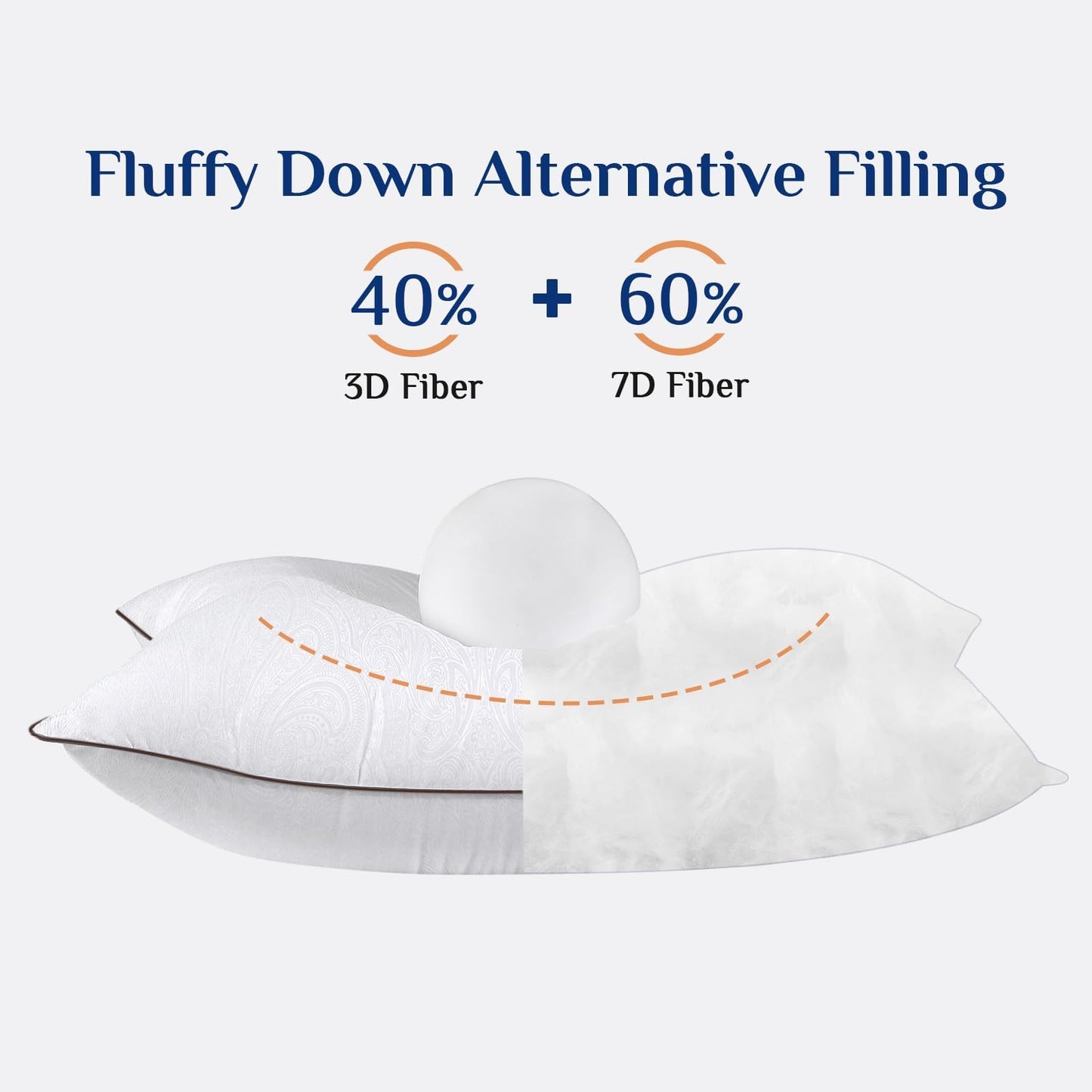 JOLLYVOGUE Pillows Queen Size 2 Pack for Sleeping, Soft and Supportive Bed Pillow for Side and Back Sleeper, Down Alternative Hotel Collection Pillows-20 x30