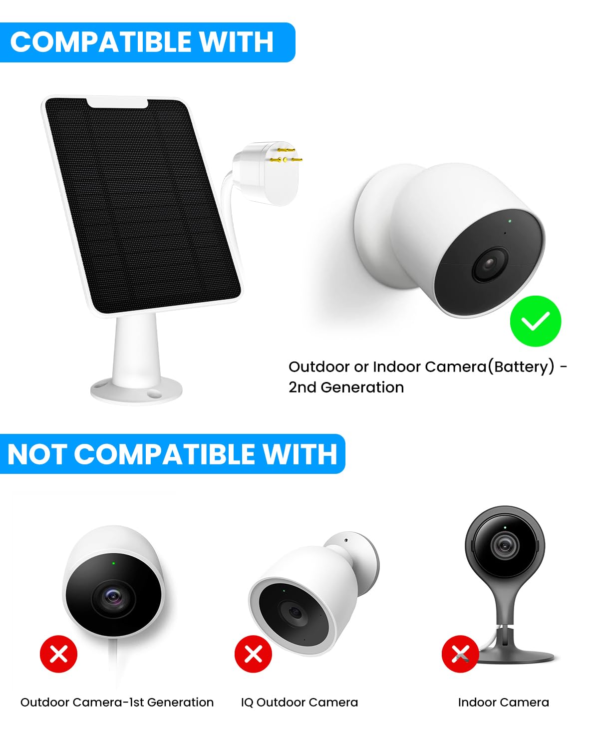 Solar Panel Charger Compatible with Google Nest Camera Outdoor & Indoor (Battery Version), Solar Power for Google Nest Cam, IP65 Weatherproof, with Secure Wall Mount & Screwdriver, 13ft Cable, 2 Pack