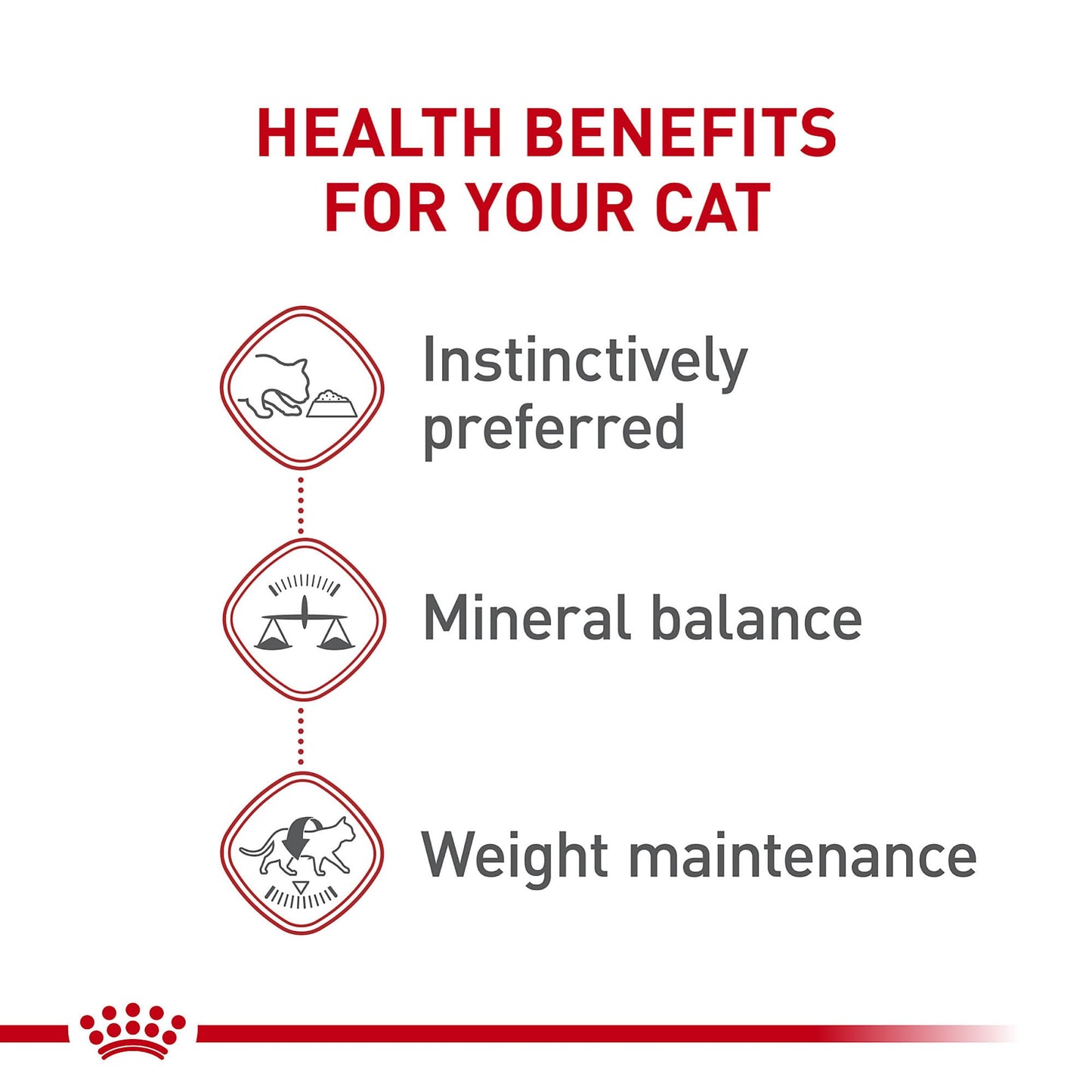 Royal Canin Feline Health Nutrition Adult Instinctive Loaf in Sauce Canned Cat Food (Case 24/1), 3 oz