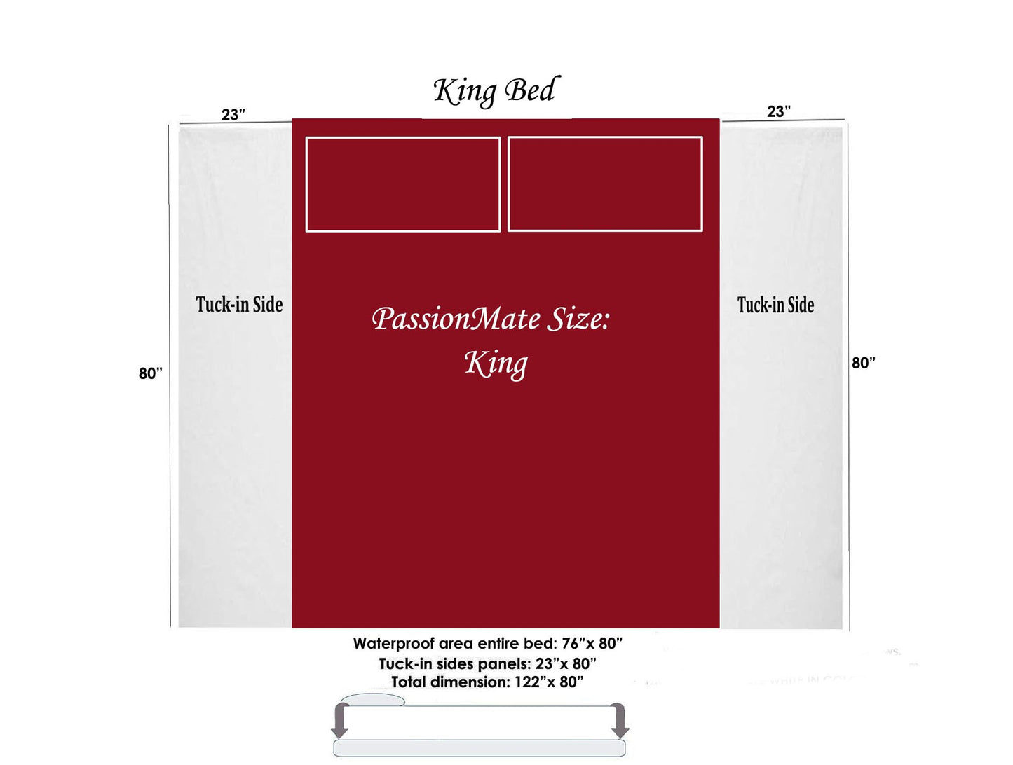 PassionMate100% Waterproof Stain-Proof Intimacy Love Blanket Bed Pad - Couples Gift - Ultra-Soft, Silent, Plush Bedsheets Protector with Tuck-in Sides - Covers Entire Bed (King, Burgundy)
