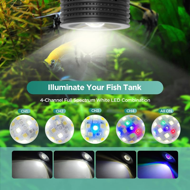 Lominie Aquarium Plant Light Full Spectrum Aquarium LED Light Dimmable Nano Fish Tank LED Light with Gooseneck