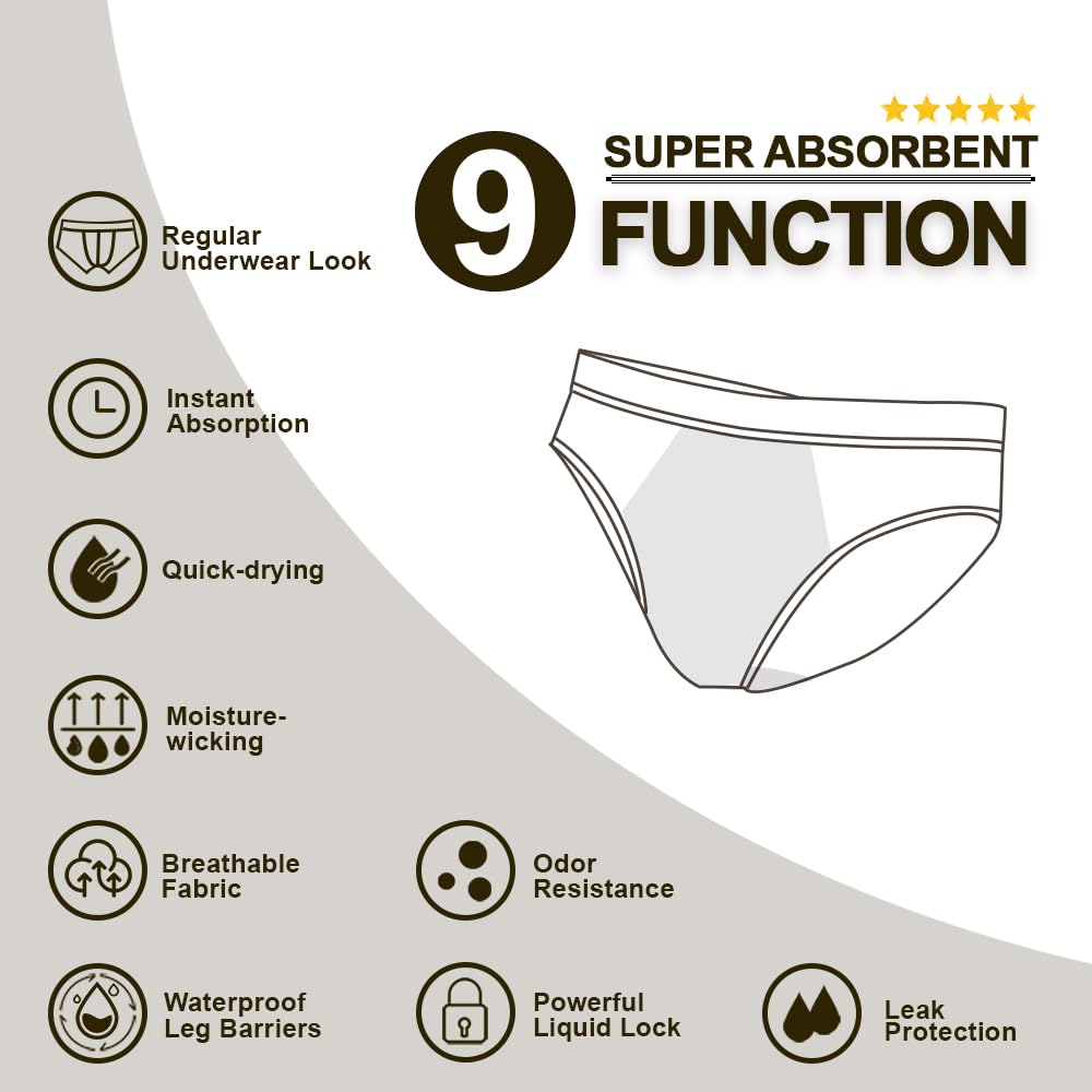 BATTEWA Mens Incontinence Underwear 2-Pack, 100ML Leak Proof Boxer Brief underwear for Men, Cotton Absorbent urine Leakage Protective.(Medium,Gray)