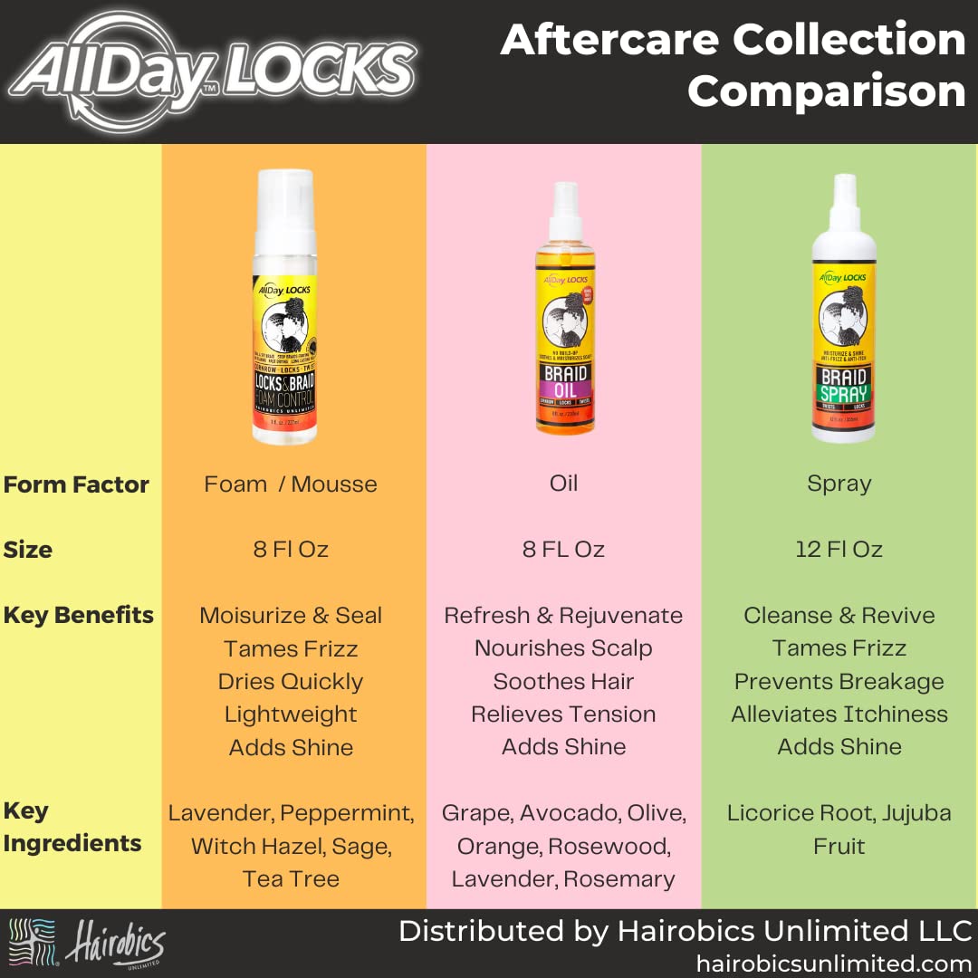 AllDay Locks Braid Foam | Long Lasting Mousse for Style & Shine | No Frizz or Fraying | Moisturizes & Seals Braids, Locks, Twists, Cornrows | 8 oz, 2-pack