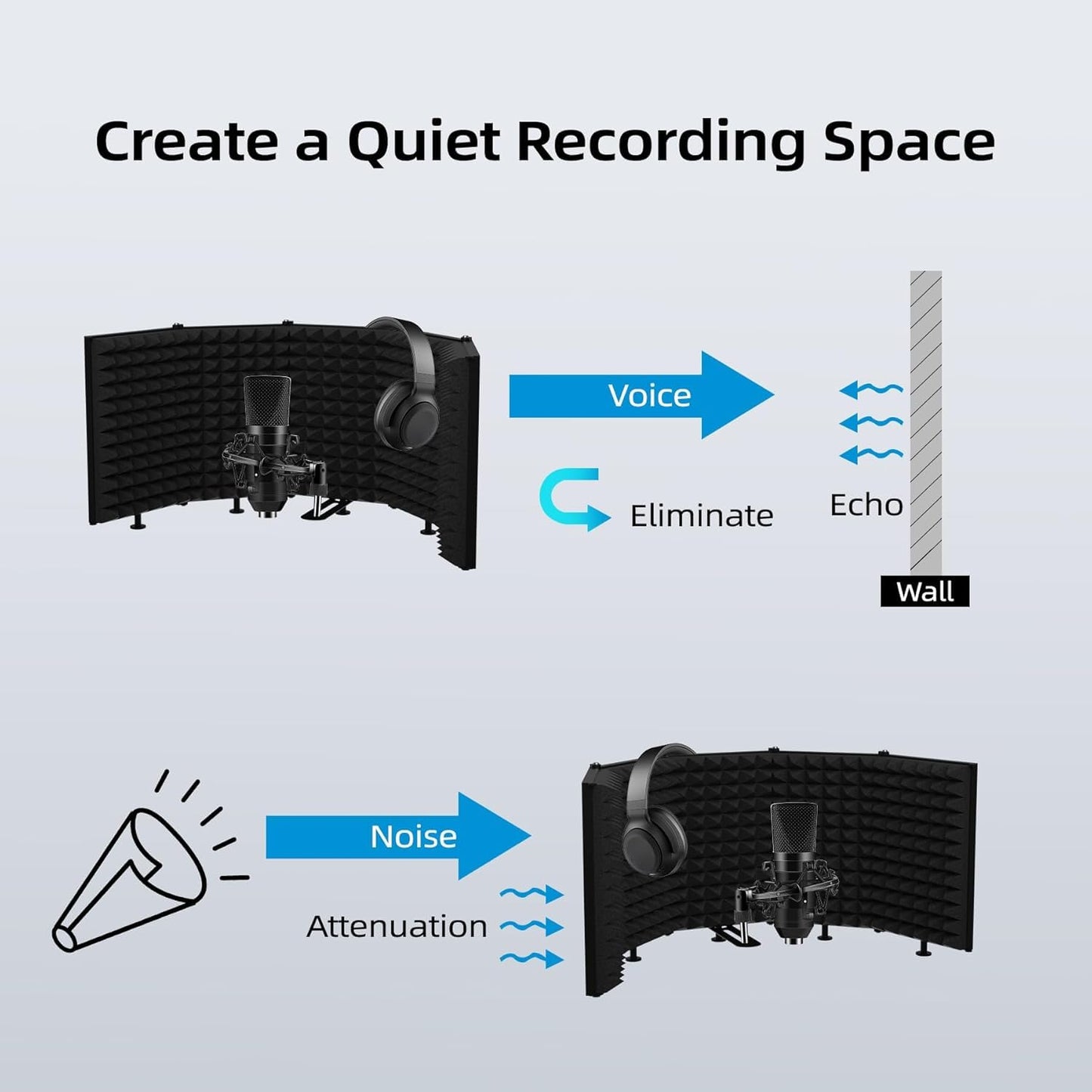 Temgcuam Microphone Isolation Shield – Foldable & Adjustable Soundproof Panel for Recording, Podcasting, Vocal Booth, Studio & Home Use