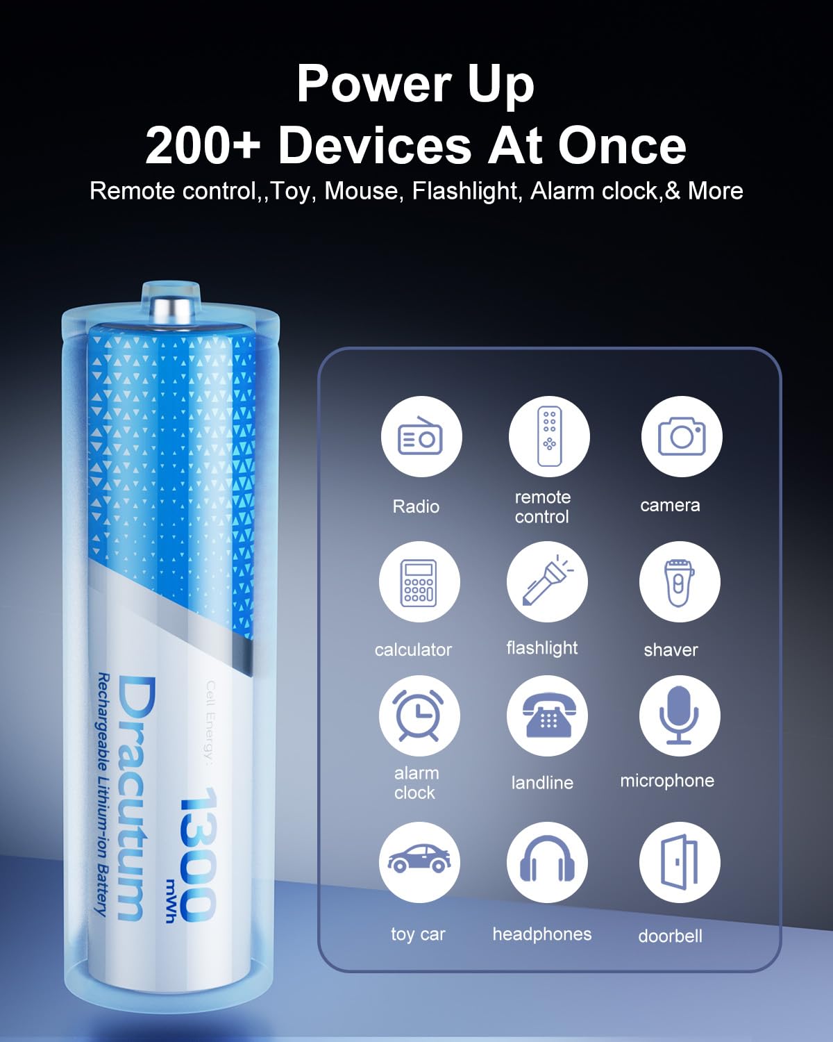 Dracutum 8-Pack Rechargeable AAA Batteries Lithium with Fast Charger - 1300mWh 1.5V Constant Output, 2000 Cycles, Long Lasting Triple AAA Battery