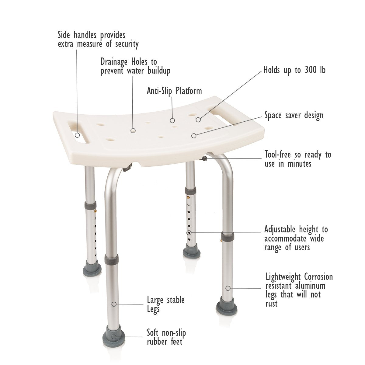 Dr. Maya Shower Chair for Inside of Shower – Adjustable Shower Stool & Bath Seat for Seniors – Lightweight Shower Bench with Anti-Slip Feet – Bathroom & Bathtub Chair for Elderly Adults | 136 Kg