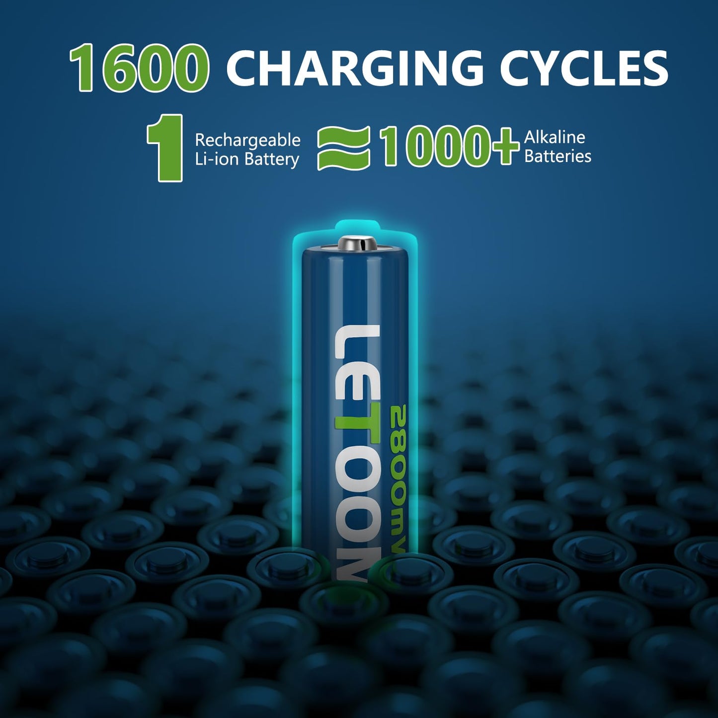 Rechargeable Lithium AA Batteries 2800 mWh 1.5V with Charger (12 Pack)