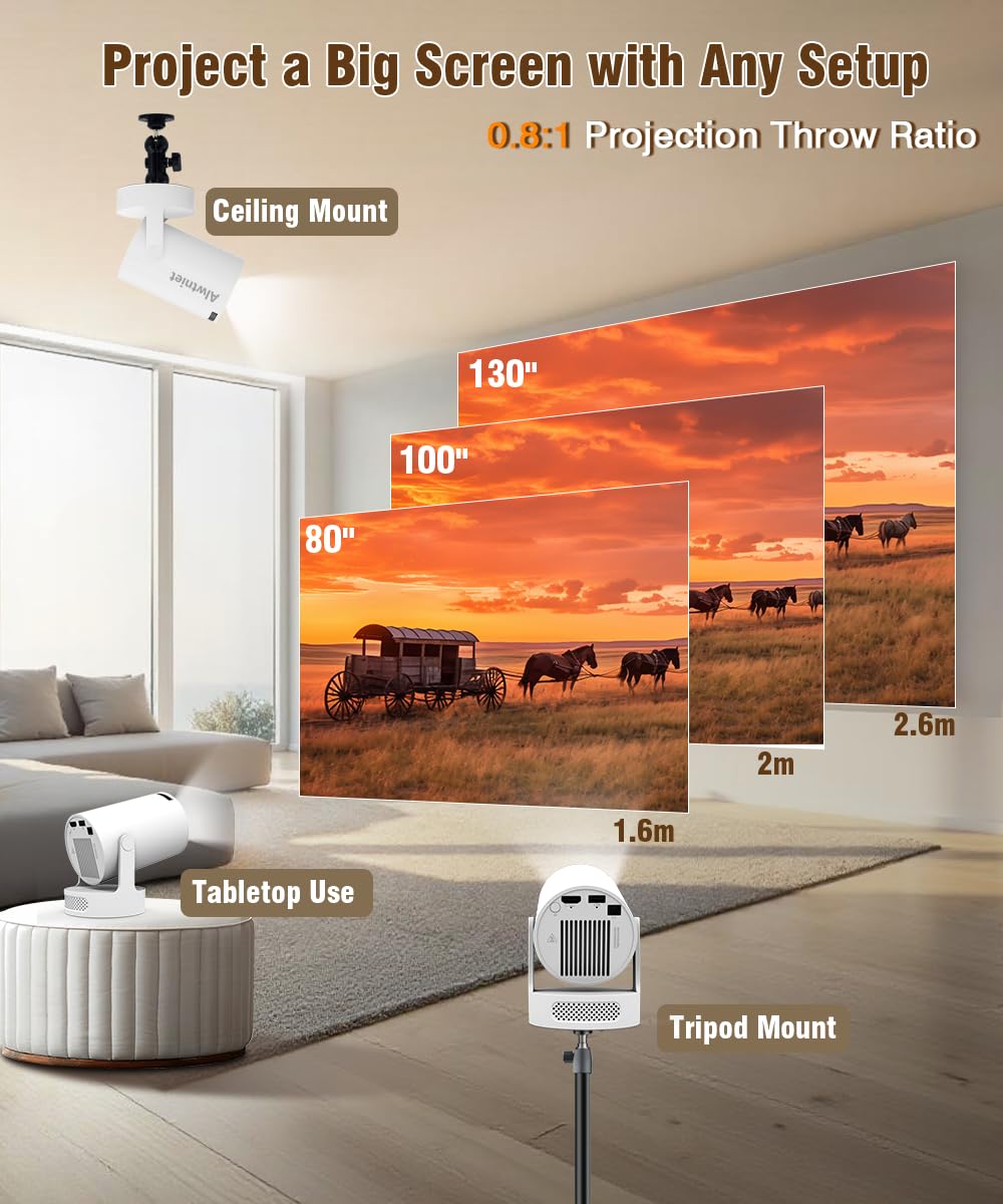 Mini Projector with WiFi6 and Bluetooth5.4, Android 14 Portable Smart Projector 4K Support, 5w Soundbase Speaker, 200ANSI & Auto Keystone, 180° Rotatable, Projecteur for Home Bedroom Movie HY300Pro+