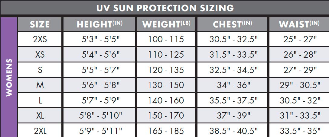 O'NEILL Wetsuits UV Sun Protection Womens Basic Skins Long Sleeve Crew Sun Shirt Rash Guard, Tahitian Blue, Medium