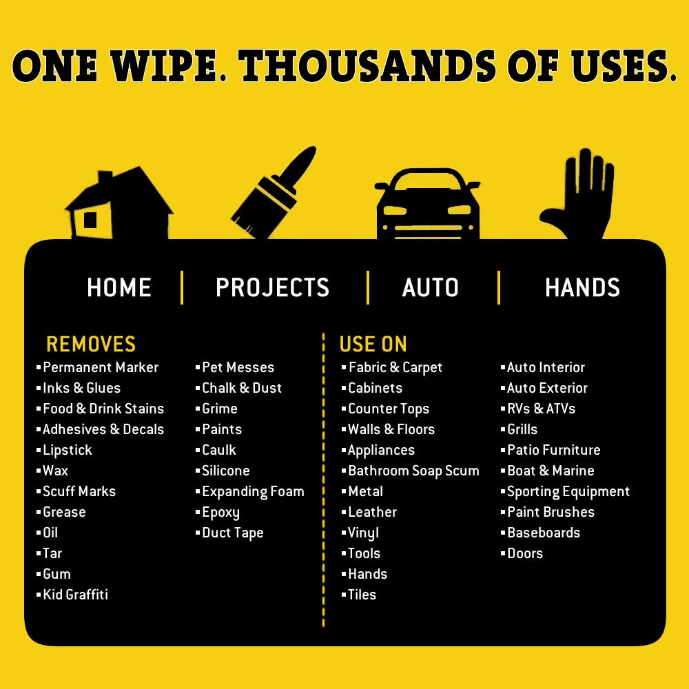 Tub O Towels Heavy-Duty Multi-Surface Cleaning Wipes, Citrus, 7 X 8 Inch, 2 Count