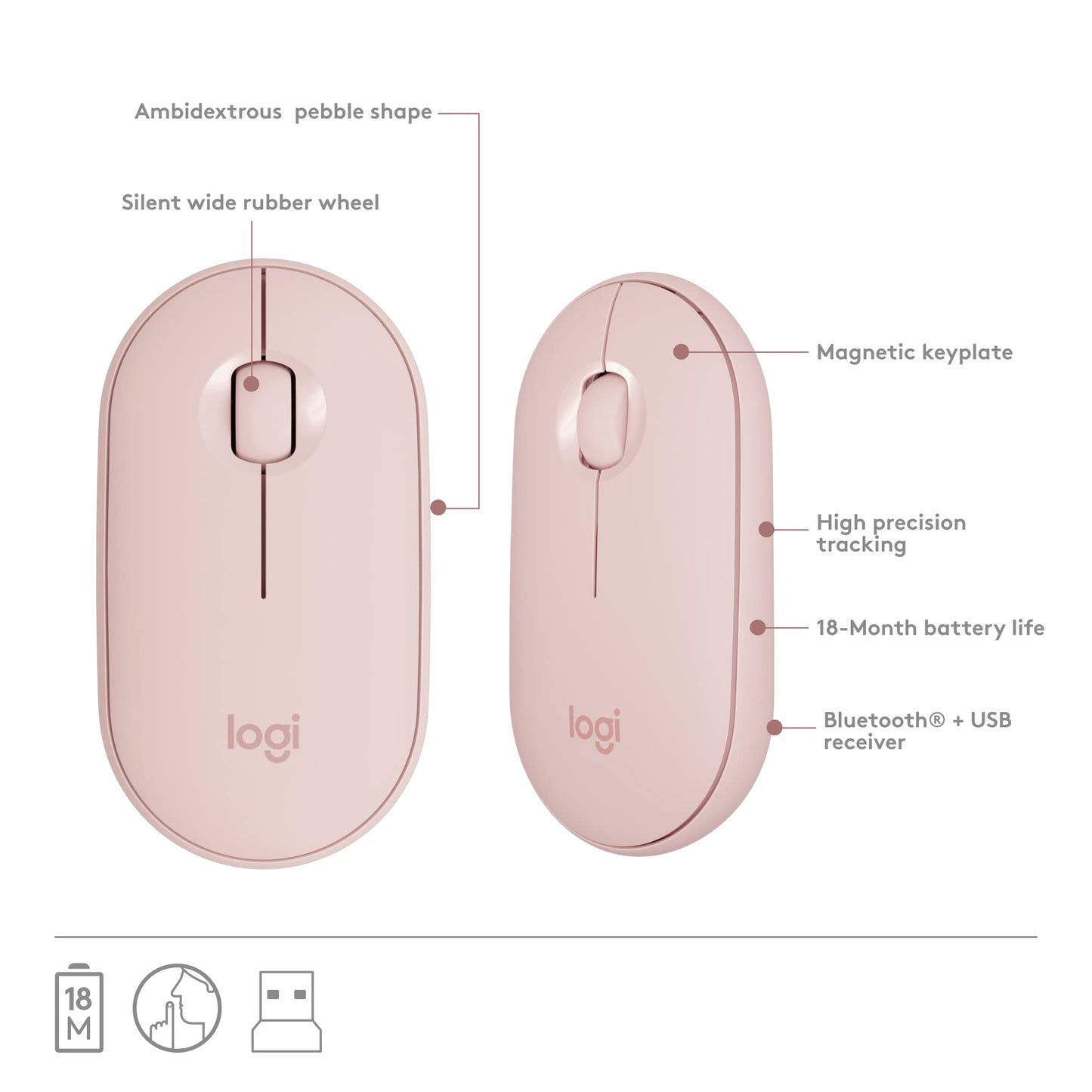 Logitech MK470 Slim Wireless Keyboard and Mouse Combo - Modern Compact Layout, Ultra Quiet, 2.4 GHz USB Receiver, Plug n' Play Connectivity, Compatible with Windows - Rose