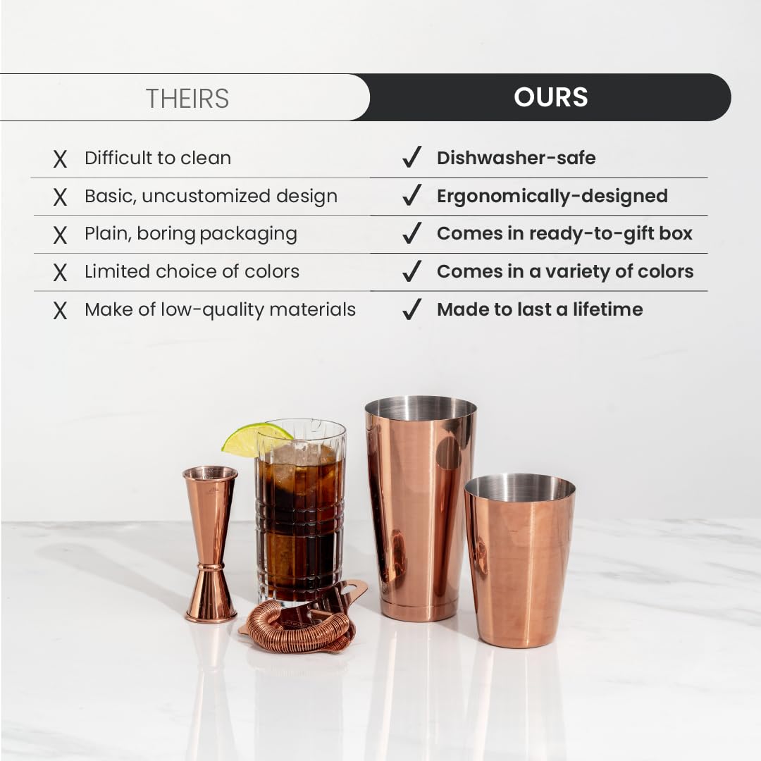 Boston Shaker Set: Professional Two-Piece Stainless Steel Cocktail Shaker Set with Hawthorne Strainer and Japanese Jigger