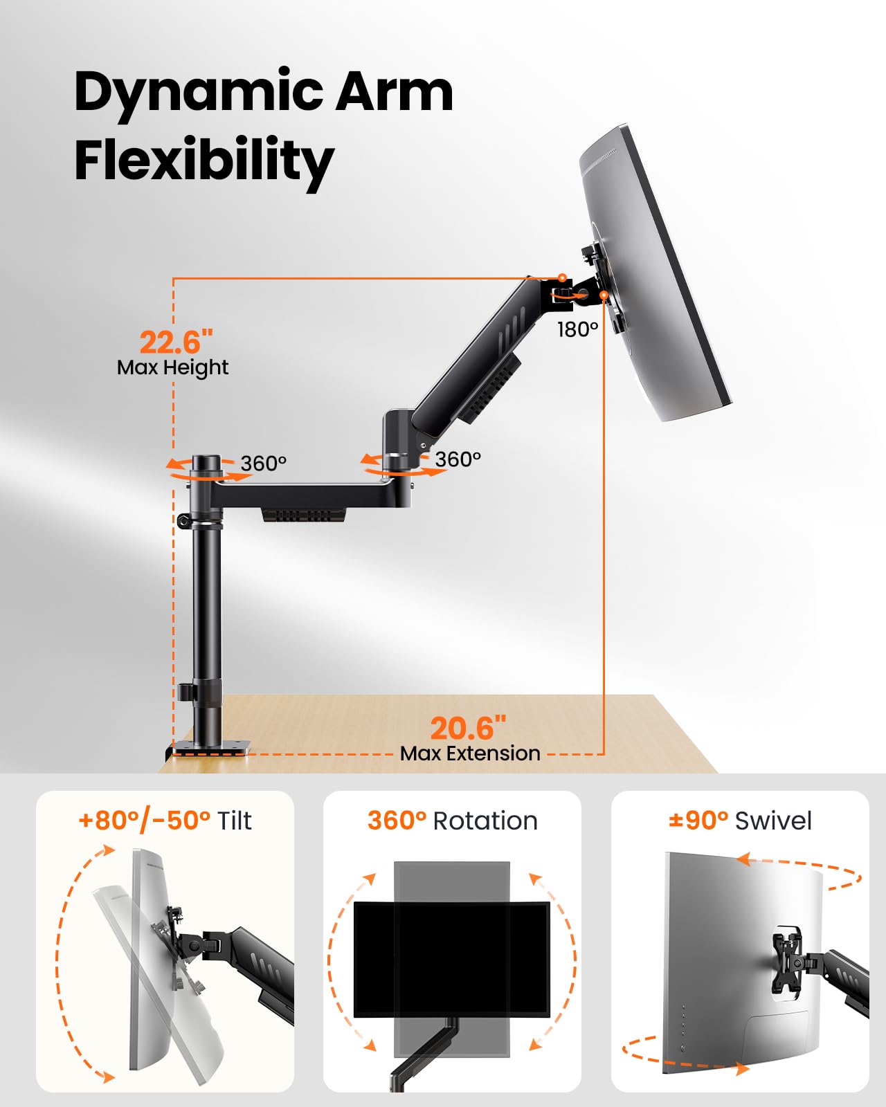 ErGear Single Monitor Arm, Adjustable Gaming Desk Monitor Mount for 13-34″ Screens, Up to 19.8 lbs, Enhanced Stability with Integrated C-Clamp, Upgraded Cable Management, VESA 75x75/100x100mm, Black
