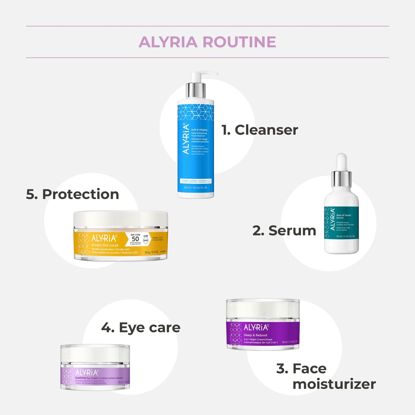 Alyria Sleep & Reboot 2-in-1 Night Cream/Mask - Vegan Formula with Peptide Complex & Kombucha Extract | Nourishes, Replenishes & Rejuvenates Skin | 50ml