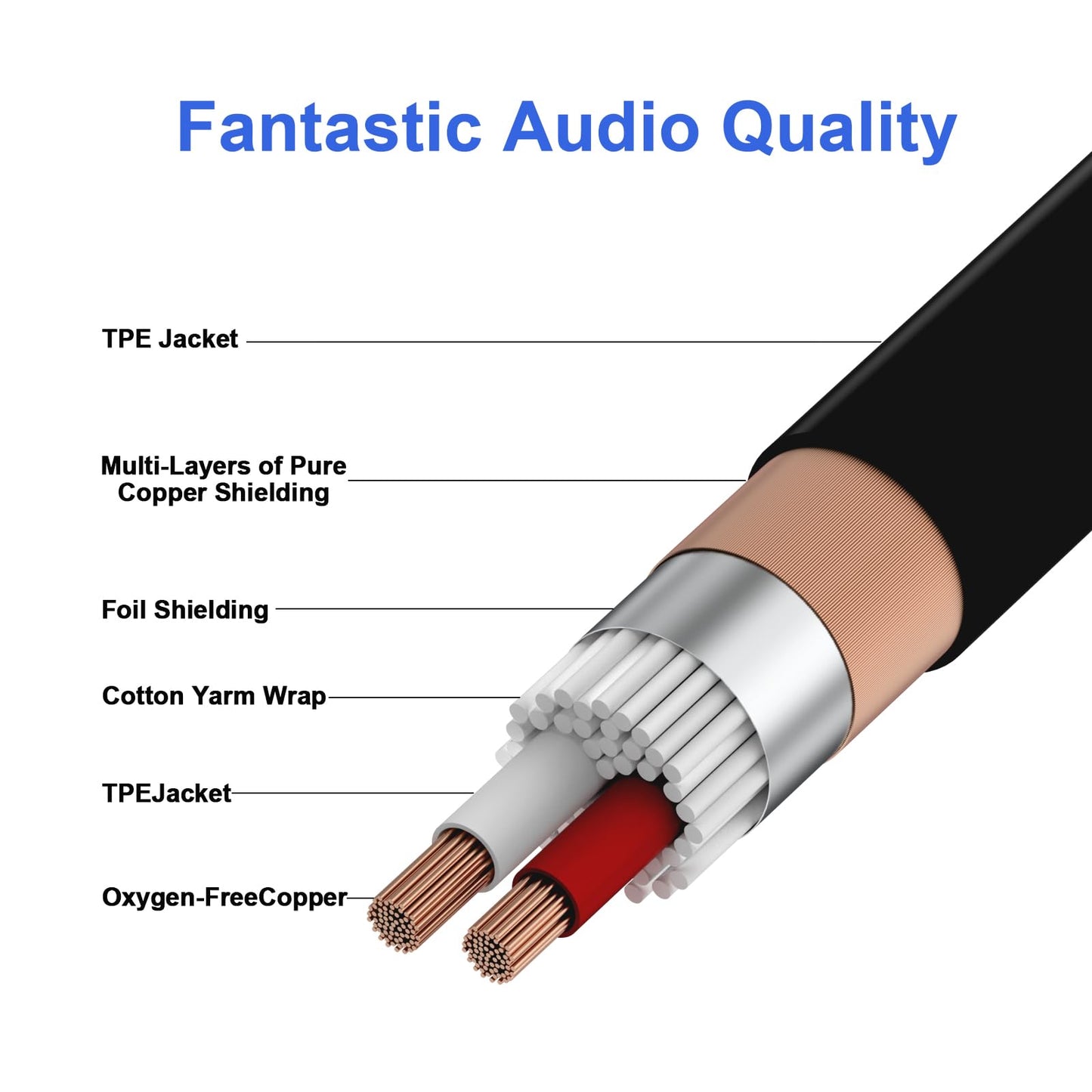 Jozzai XLR Cable 25ft 2 Packs - Premium Balanced Microphone Cable with 3-Pin XLR Male to Female Mic Speaker Cable, Black, Pure Copper and Plated Conductors, PVC Jacket