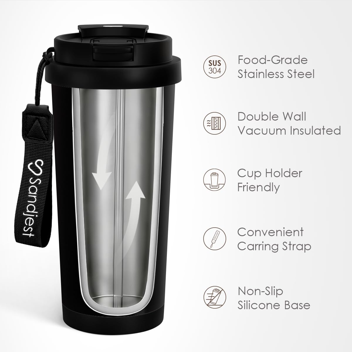 SANDJEST Dad Gift from Son Daughter, Stainless Steel 2-in-1 Lid Coffee Tumbler 18 oz, Best Papa Ever Insulated Travel Mug for Men Fathers Papa Daddy, Gift Idea for Birthday Christmas Fathers Day