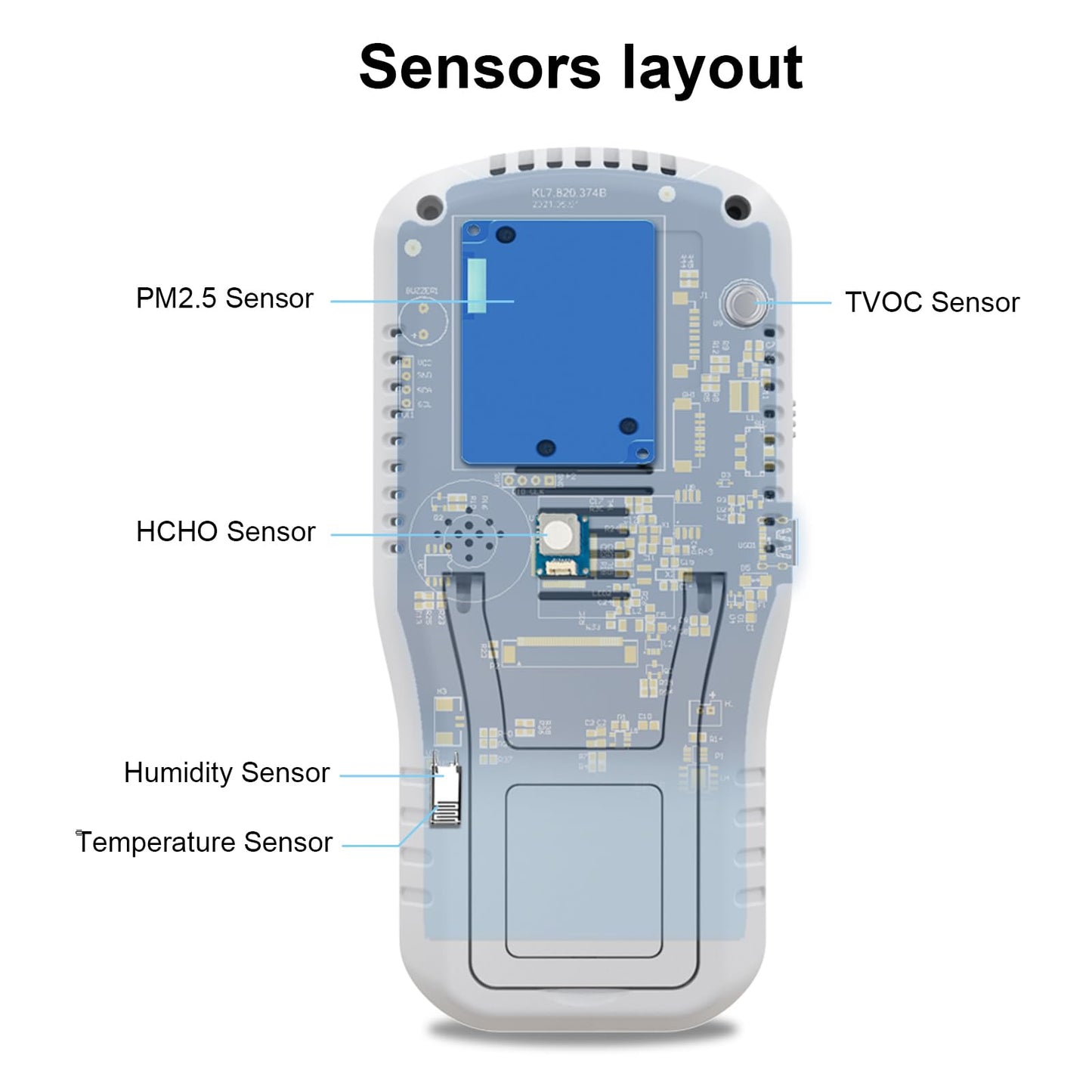 Air Quality Monitor, 8 in 1 Indoor Air Quality Meters, Formaldehyde Detector, Pollution Meter Sensor Detecting HCHO, PM2.5, TVOC, CO, CO2, AQI, Temperature and Humidity Tester