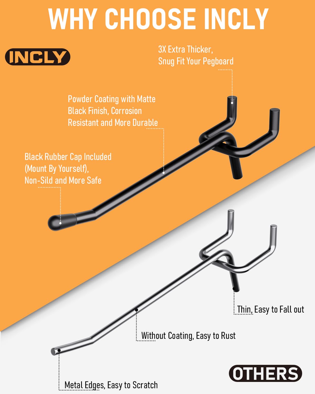 INCLY 60 Pack 2/4/6 Inch Black Pegboard Hooks, Heavy Duty Peg Board Shelving Hooks Accessories, Peg Board Tool Hangers Fit for 1/4" Pegboard Hanging Tools Garage, Craft Organizing, Kitchen, Store