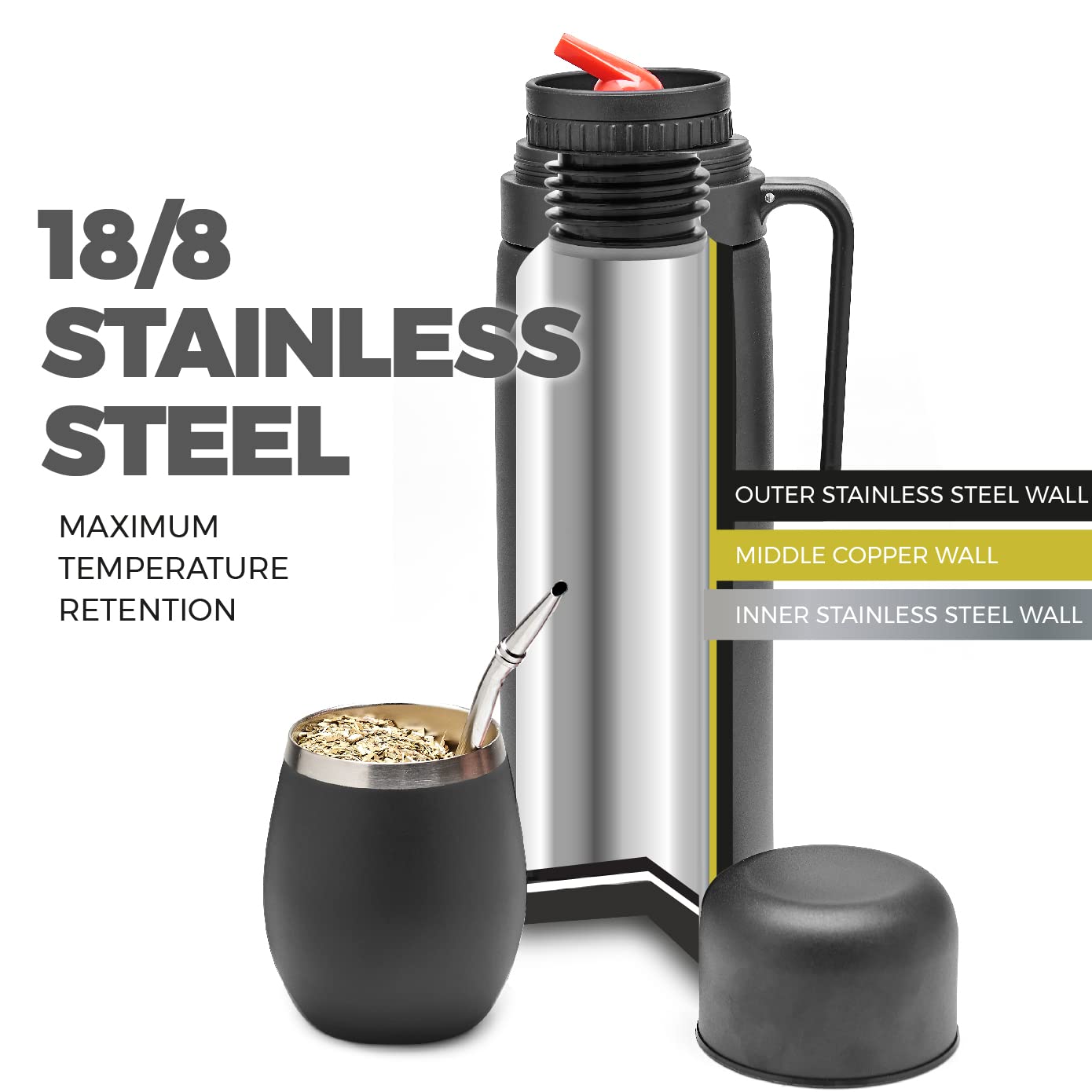 BALIBETOV Mate Cup Set – Modern Gourd, Thermal Bottle, Yerba Container (Yerbero), Bombilla (Straw) and Cleaning Brush – 304 18/8 Stainless Steel (Black)