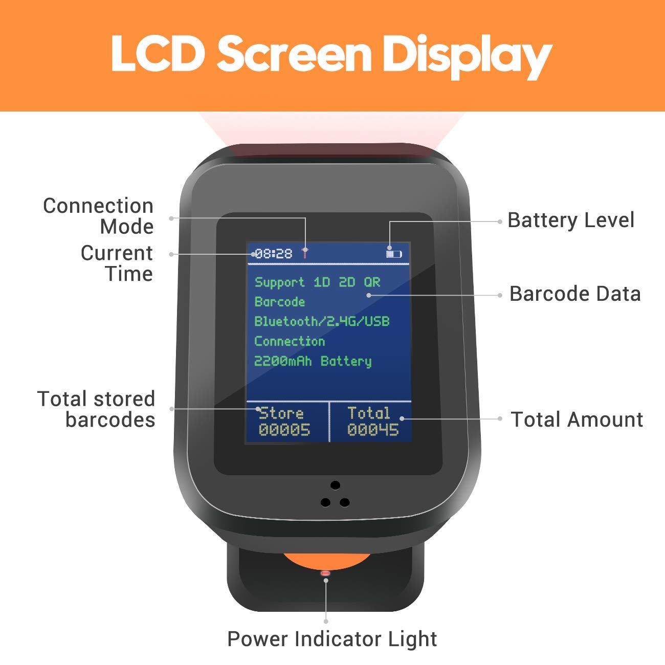 Symcode 2D QR Bluetooth Barcode Scanner with Screen Display with Charging Base,3 in 1 Compatible with Bluetooth & 2.4GHz Wireless & Wired Connection with 1.8 inch TFT Color LCD Screen