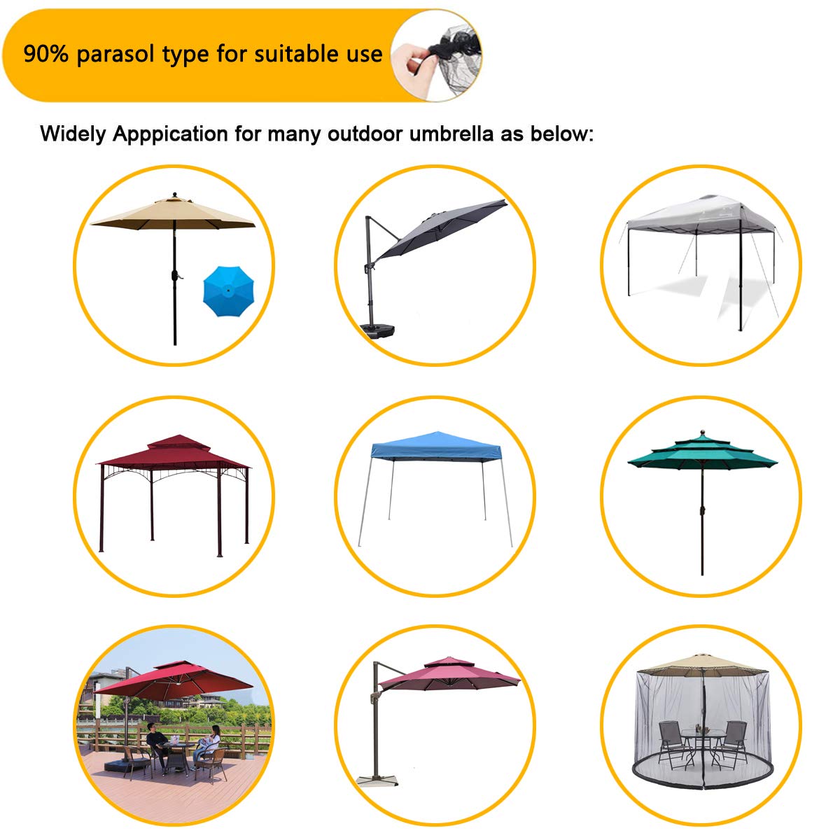 Tiimmgaal 10' x 10' Patio Umbrellas Netting Mosquito Netting, Gazebo Canopy Patio Umbrella Square Clearance or Circularity OtdoorCanopy Umbrella Screen Umbrellas, (Black)（Note: Mosquito Netting only）