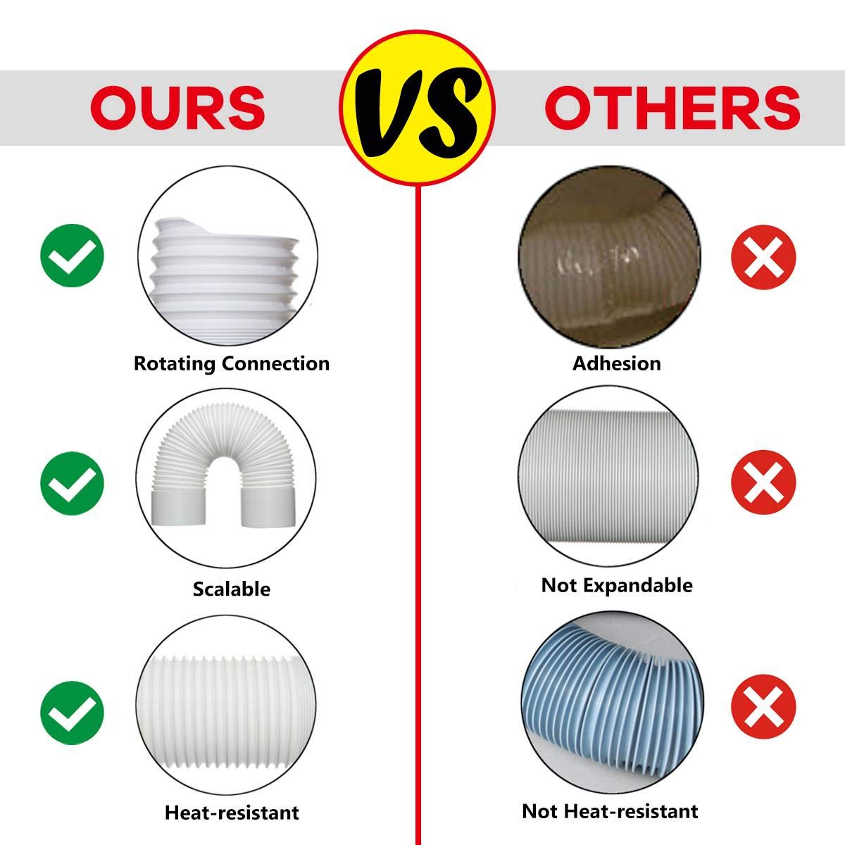 Bysameyee Portable Air Conditioner Hose, 5.9 Inch Diameter 80 Inch Length AC Exhaust Vent Flexible Hose, Anti-Clockwise Thread Air Conditioner Parts Compatible with LG, Delonghi and More