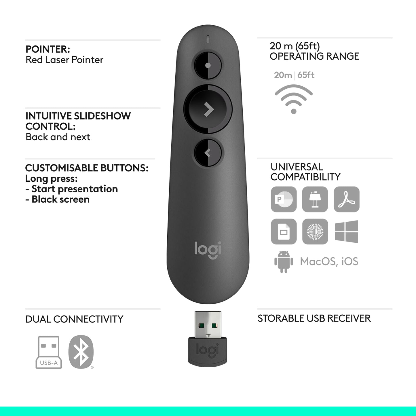 Logitech R500s Laser Presentation Remote, Bluetooth, USB-A Receiver, Presentation Clicker with Laser Pointer (Class 1) for Powerpoint, Keynote, Google Slides, for Windows/MacOS - Black