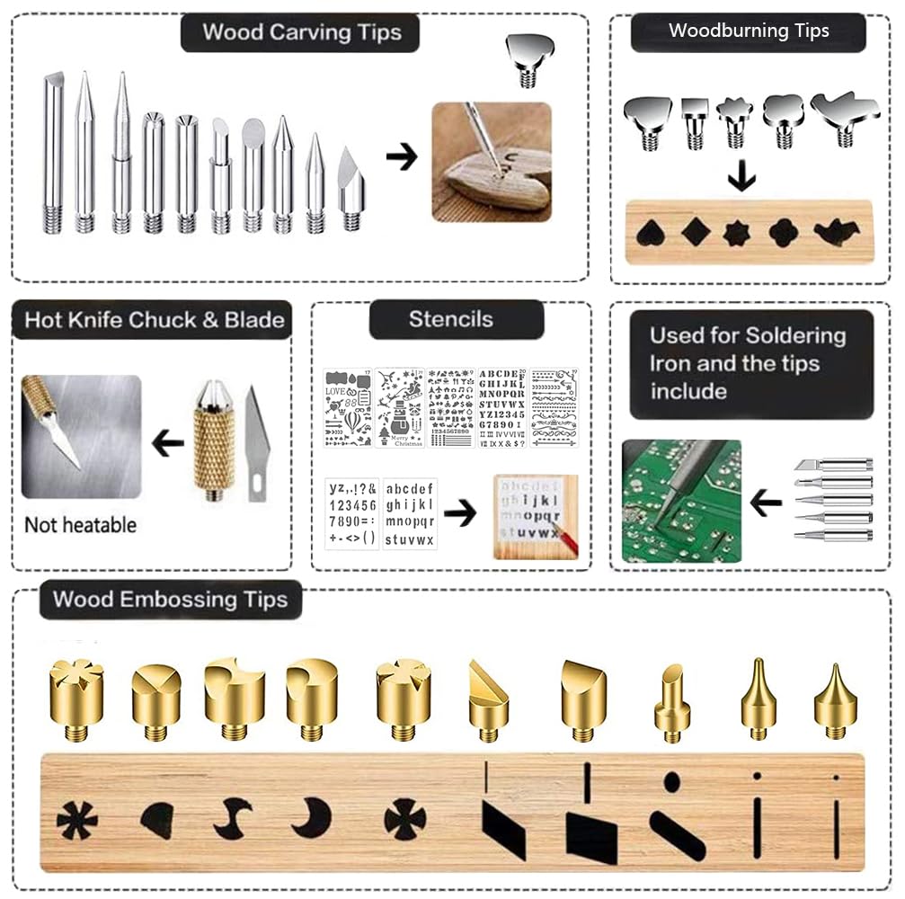 Pyrography Wood Burning Kit for Adults, Adjustable Temperature 200~450 ℃ Wood Burning Pen for Crafting Carving Embossing Soldering