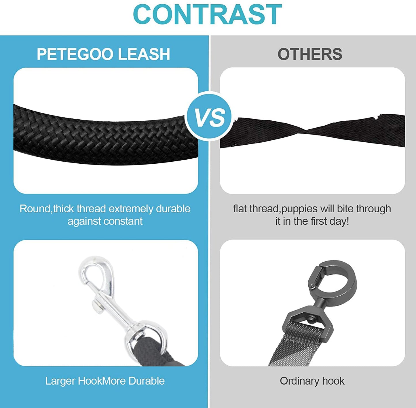 Double Dog Leash / 6.24 ft Triple Dog Leash,360°Swivel No Tangle Dual Dog Walking Training Leash,2-Way&3-Way Interchangeable Lead with Hand-Protected Handle for Two/Three Dogs