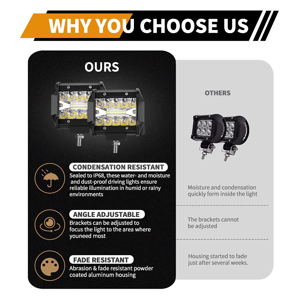 LITE-WAY 4 Inch LED Light Bar - 2Pcs Triple Row LED Work Lighting 7000LM Spot Flood Beam LED Off-Road Driving Lights Waterproof with Adjustable Mounting Bracket for Truck Car ATV Boat SUV