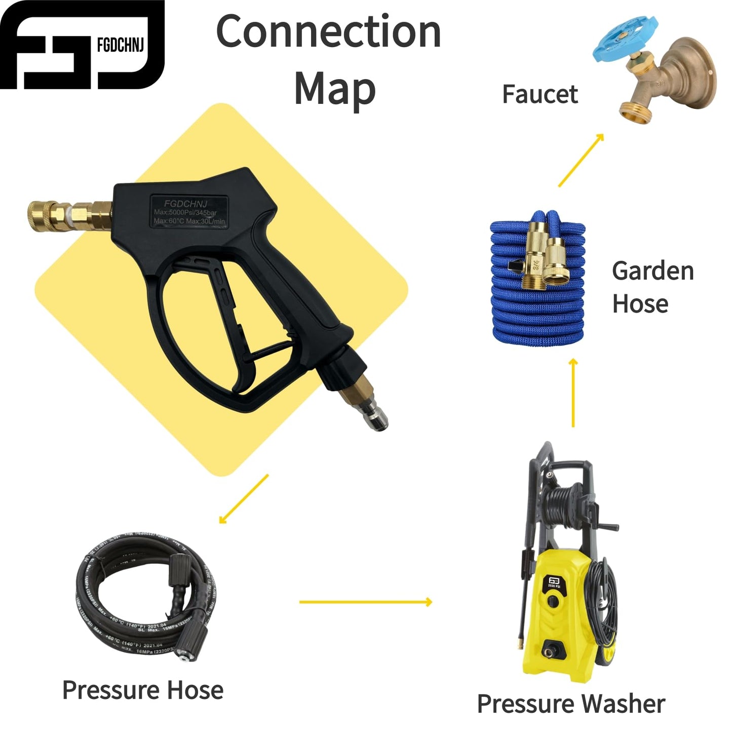 FGDCHNJ Pressure Washer Gun with Stainless Steel Extension Wand, 3/8" Swivel Quick Connector for Most Power Washer, MAX 5000PSI & 40Inch Long