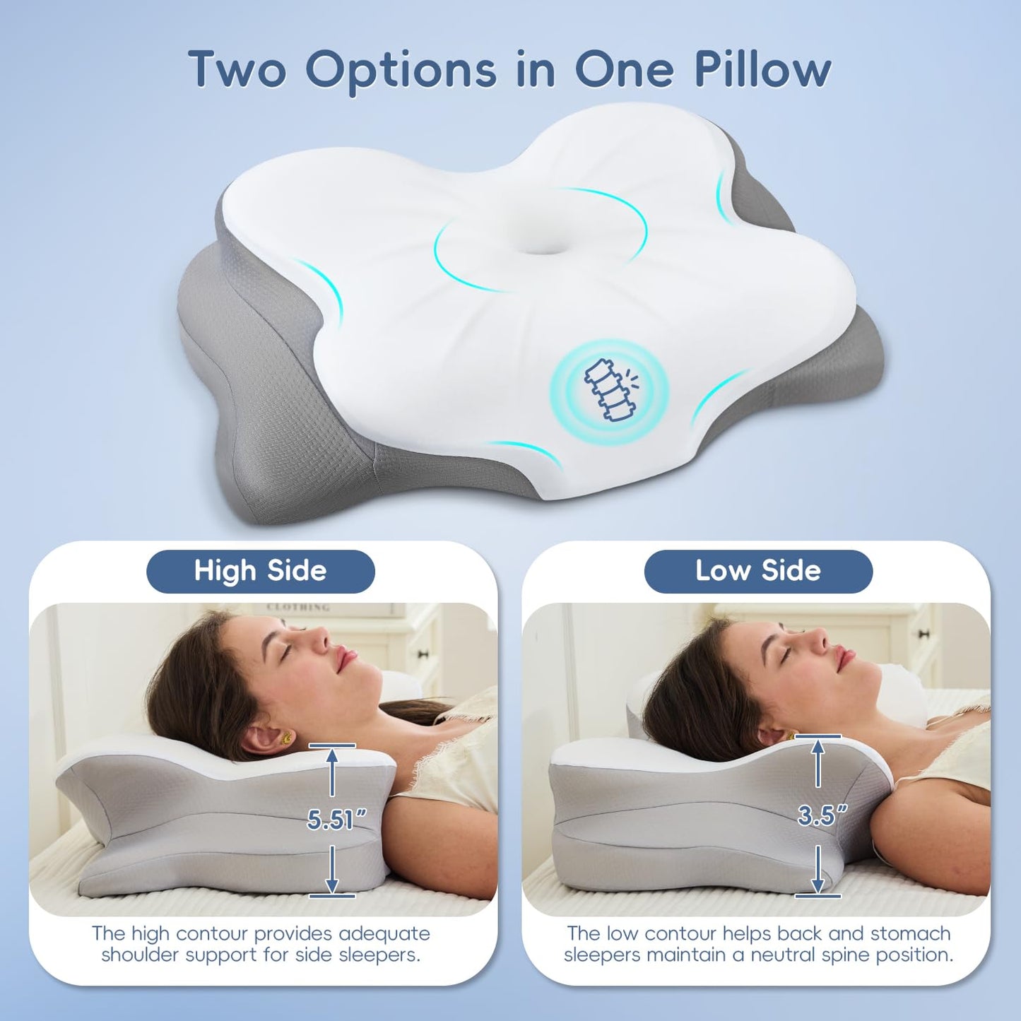 SNUGUP Ergonomic Cervical Neck Pillow, Memory Foam Neck Support Pillow with Contoured Design, Breathable Removable Pillowcase, for Side Back Stomach Sleepers, White