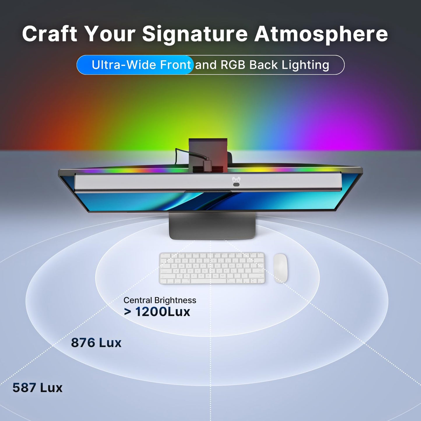 Syrinx Computer Monitor Light Bar with Backlight for Home Office, Eye-Caring USB LED Reading Lamp, Dimmable Screen Monitor Lamp, Smart Motion Sensor, Touch Control, CRI 95+, No Screen Glare for (RGB)