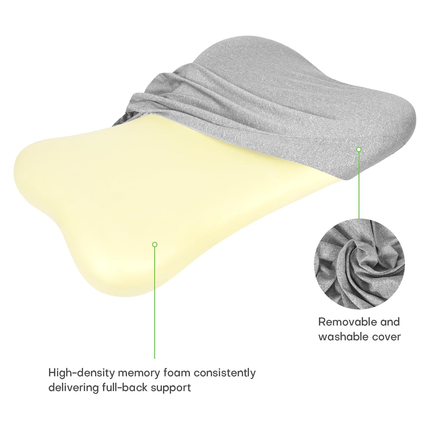 24'' Tall Back Support Pillow Fully Support Entire Back and Shoulder for Pain Relief and Comfort, Memory Foam Back Cushion for Back Rest, Ideal for Executive Office Chair, Computer & Gaming Chair