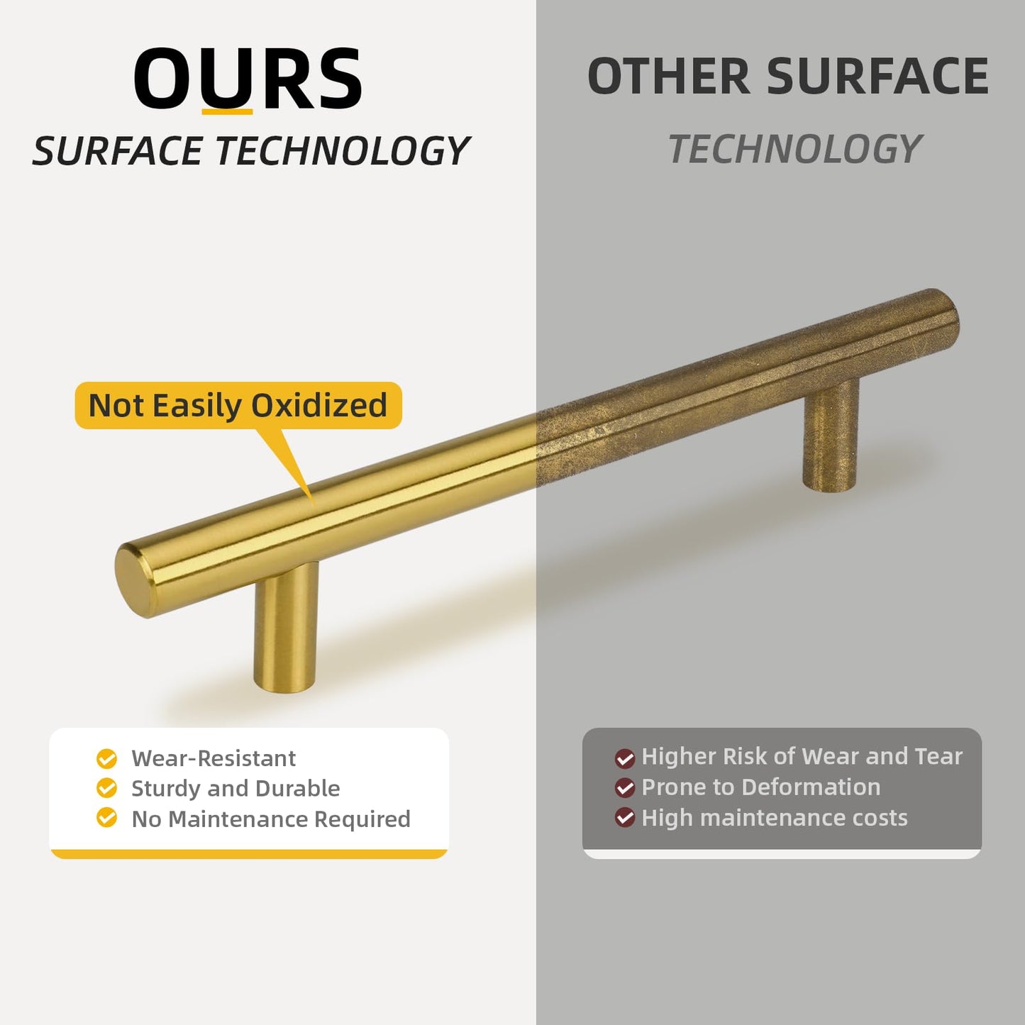 goldenwarm 30 Pack Gold Cabinet Pulls 96mm 3-3/4in Hole Cente Drawer Handles Brushed Gold Drawer Pulls Kitchen Cupboard Handles Cabinet Door Handles Kitchen Cabinet Hardware