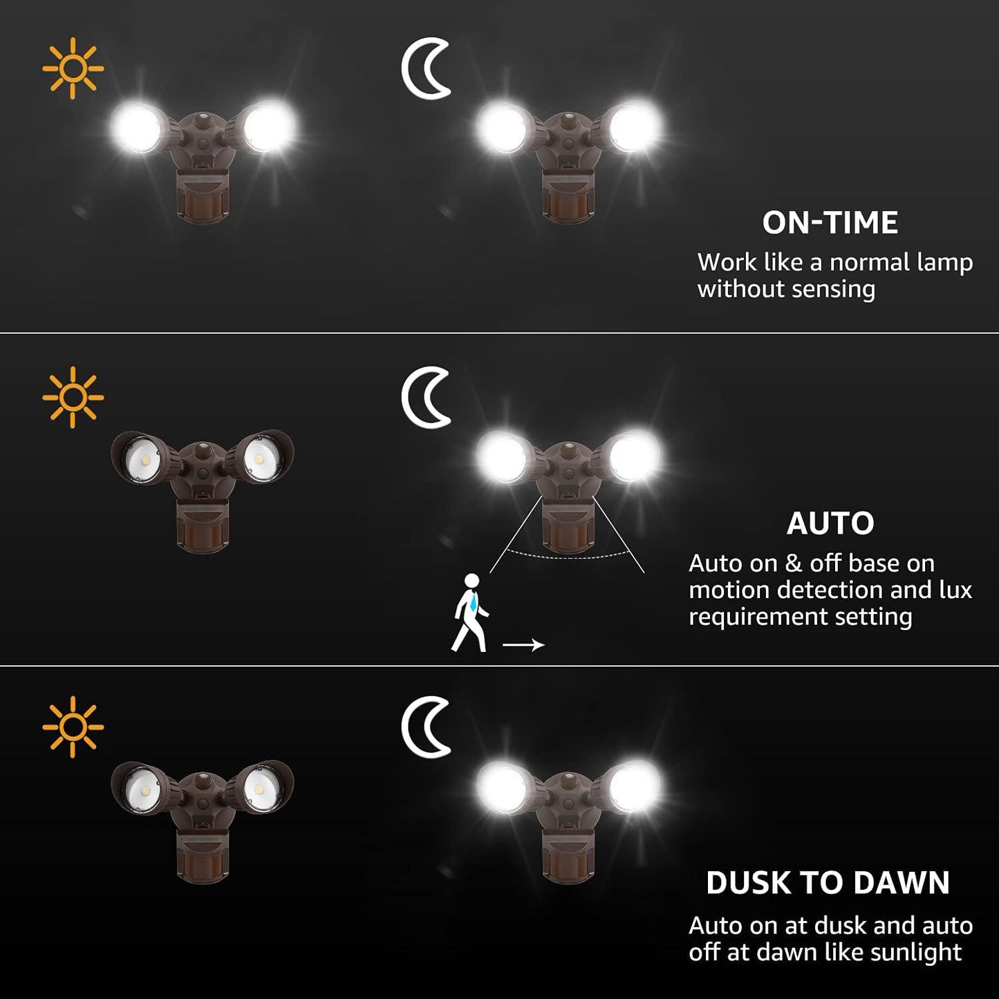 Arclite 20W Dual-Head LED Outdoor Security Light, Motion Sensor, 3 Work Modes, 120W Halogen Equivalent, 5000K Daylight, 1800 Lumens Floodlight, for Entryways, Patios, Decks, Stairs (Brown)