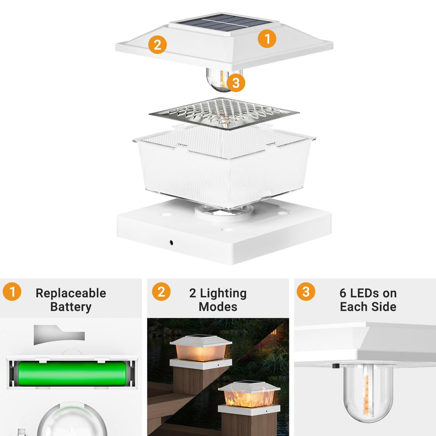 btfarm 8 Pack 4x4 Solar Post Caps Lights with 12 LED, 2 Modes Fence Post Solar Powered Lights, Waterproof Deck Solar Lights Outdoor Fits Vinyl Wooden Post for Patio Garden, Flame (White)