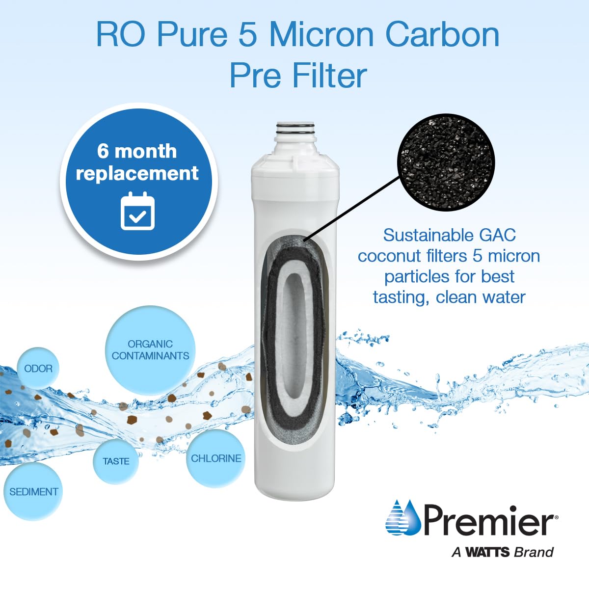 Premier 1R-1Y-1B-1G RO-Pure Push Button Replacement Filter Kit