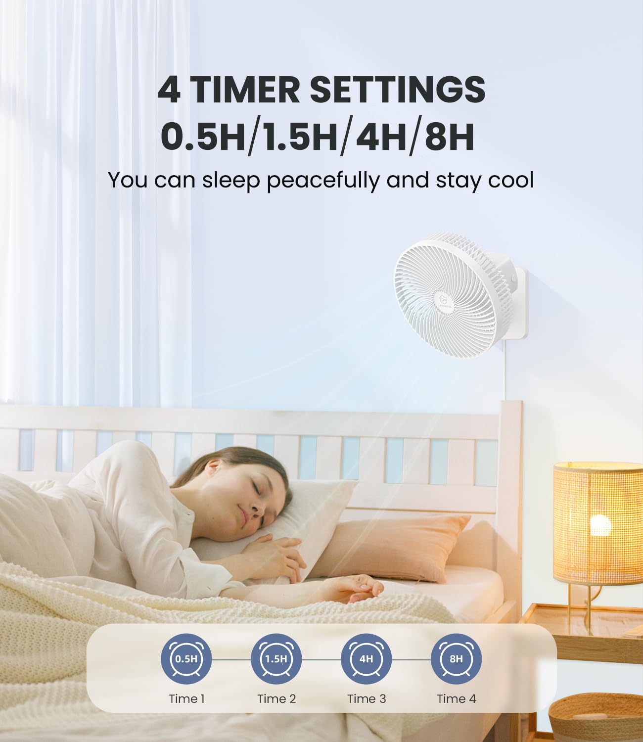 LEMOISTAR 10 Inch Oscillating Wall Mounted Fan with Remote Control, High Velocity 4 Speeds Timer, Adjustable Tilt, Ultra Quiet,for RV Bedroom Garage Office-White