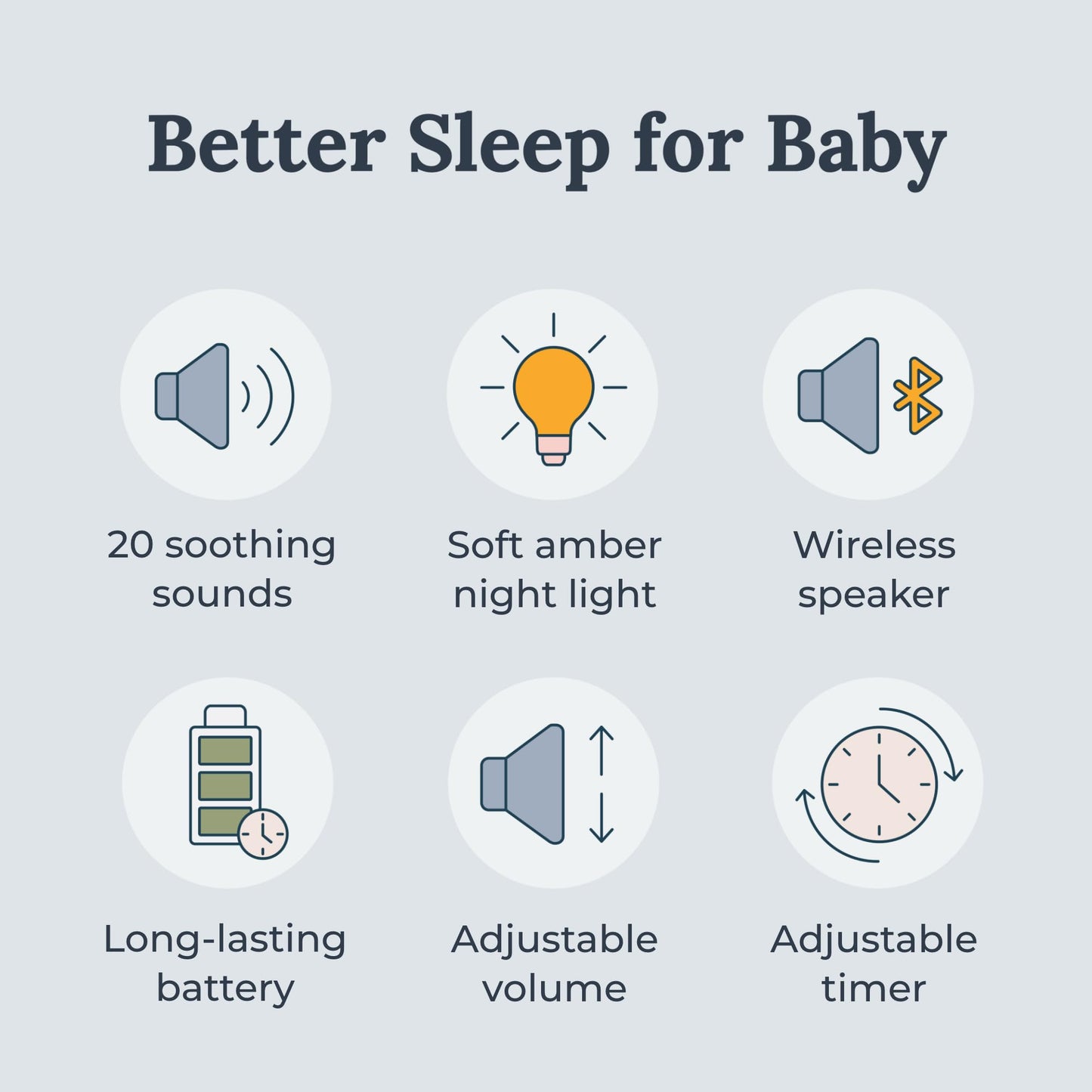 Yogasleep Hushh+ Portable White Noise Machine for Baby, 20 Soothing Natural Sounds, Wireless Charging & Speaker, Compact Size, Noise Canceling for Better Sleep, Privacy & Nursery Must Have