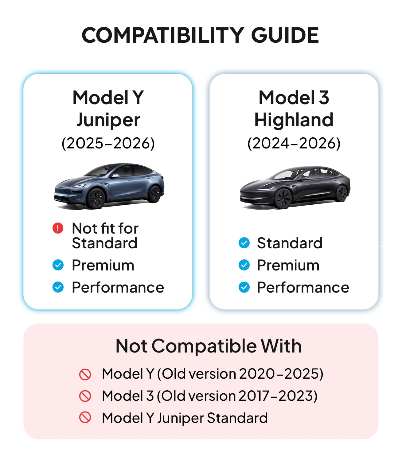 Wigoo for Tesla New Model Y Juniper & Model 3 Highland Center Console Organizer [Double Layer Space, Slide Smoothly] Model 3 (2024-2026)/Model Y Juniper(2025-2026) Accessories, 4PCS Black