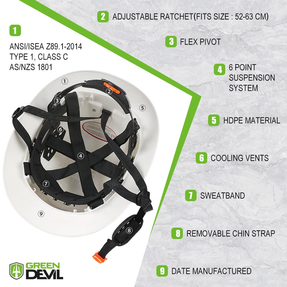 GREEN DEVIL Full Brim Hard Hat Vented Construction Helmet Cascos De Construccion ABS Work Hardhat for Men&Women 6 Point Adjustable Ratchet Suspension Custom Pattern Design