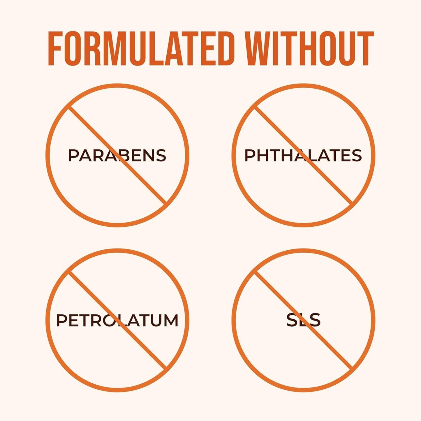 ABERA Fordyce Cream For Fordyce Spot, Fordyce Spot Remover For Men & Women, Lip Balm For Lightening & Brightening Dark Lips, Moisturizing Lip Plumper with Shea Butter