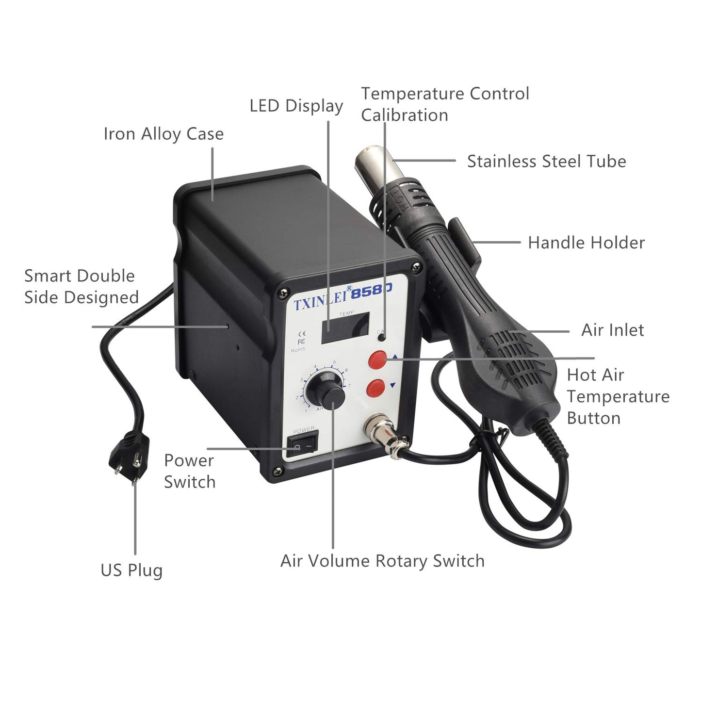 TXINLEI 858D 110V Solder Station, Digital Display SMD Hot Air Rework Station Solder Iron Kit Heat Gun, Tweezers, Desoldering Pump